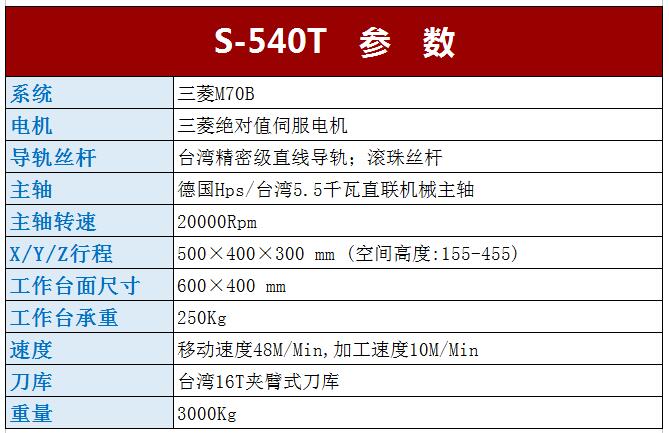 S -540T鉆攻機參數(shù)