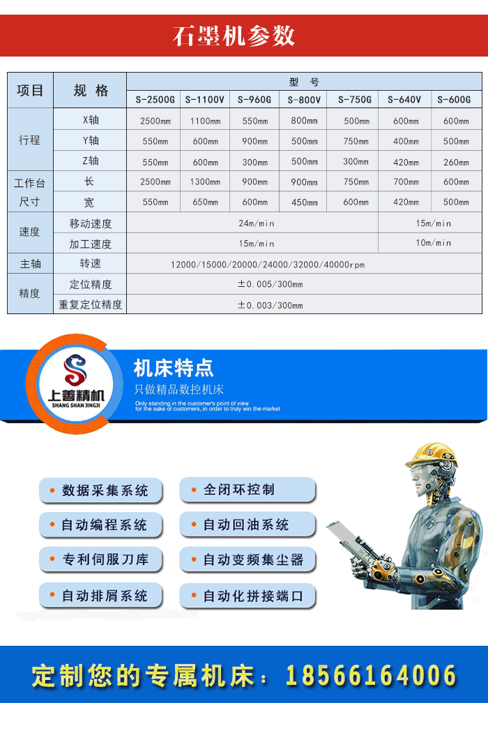 石墨電極接頭數(shù)控車床型號(hào)