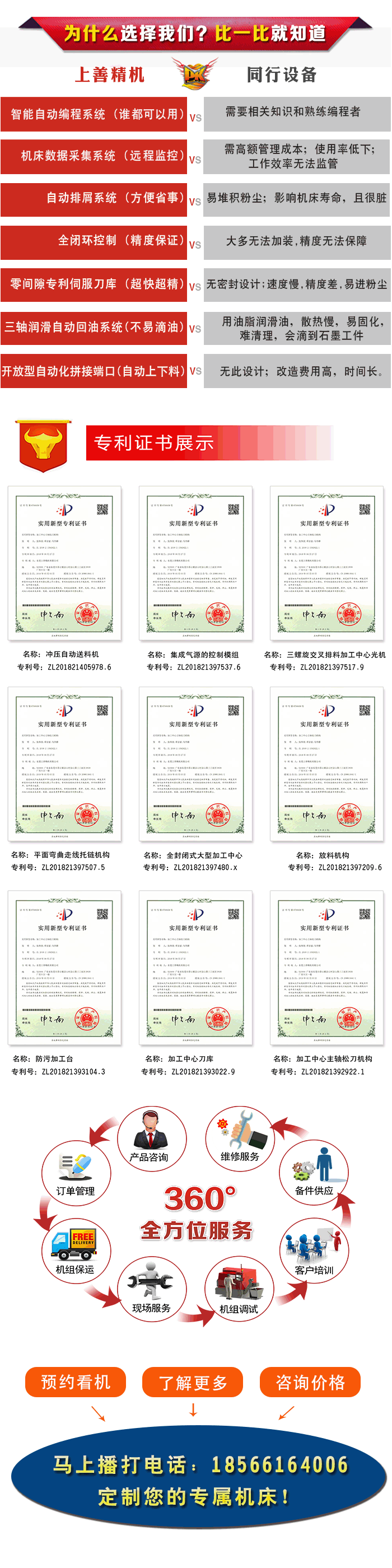輕型五軸龍門加工中心廠家